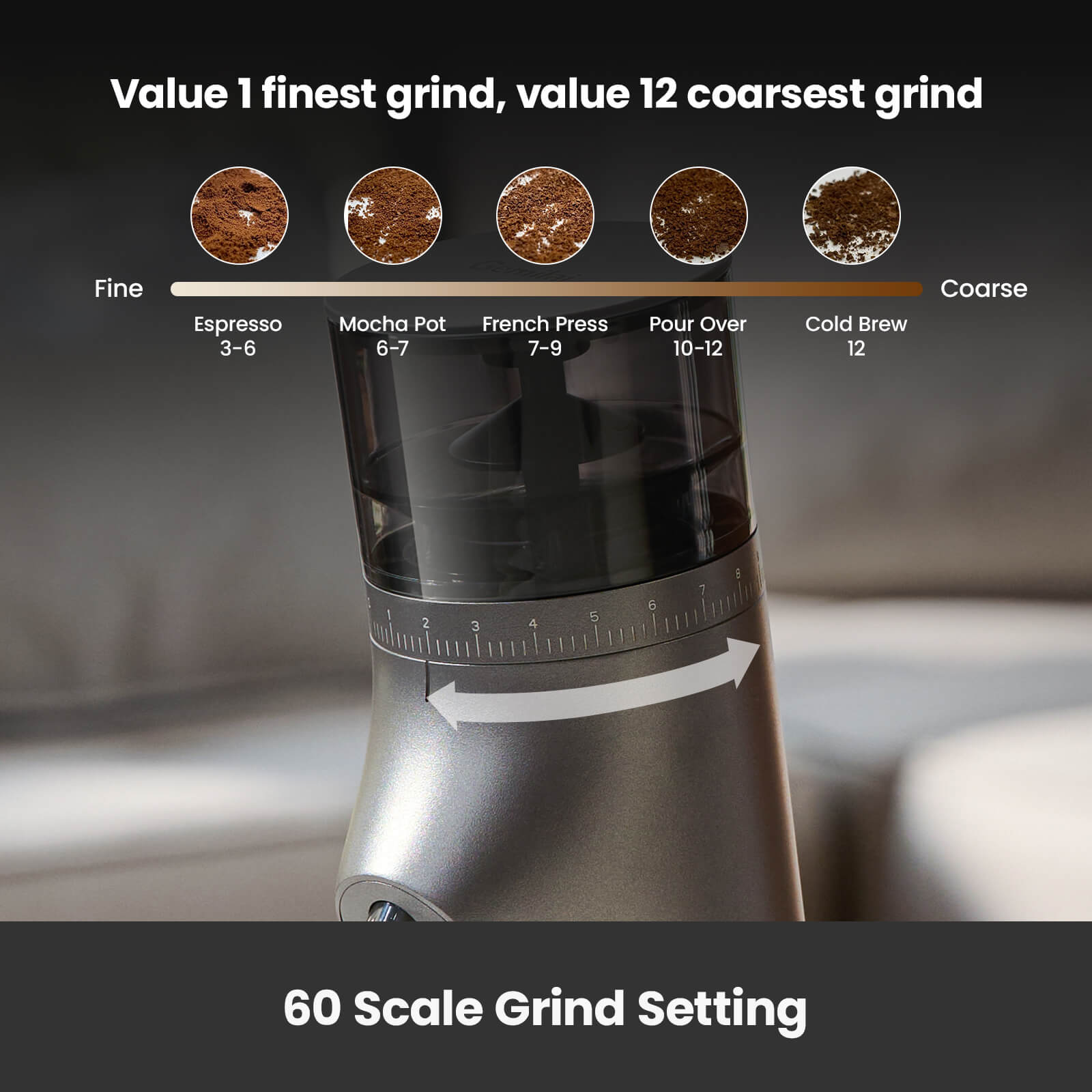 OPEN BOX Molight G9010B Coffee Grinder - Gemilai