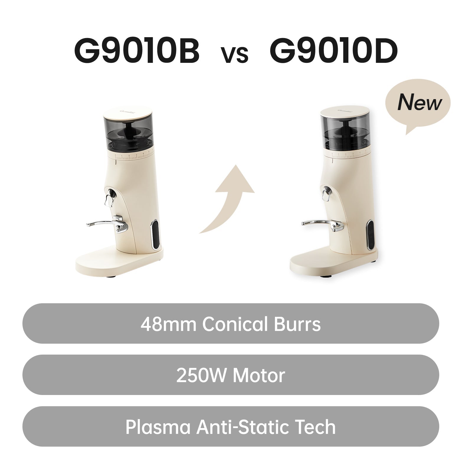 Molight G9010D Coffee Grinder | Upgraded - Gemilai